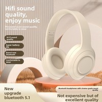 Headphone Over Ear Peredam Kebisingan Panggilan 5.0 Daya Tahan Baterai Lama Desain Lipat Headset Nirkabel USB Unisex