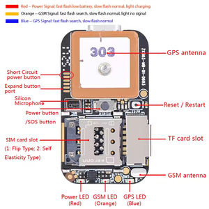 ZX303เล็กที่สุด gsm/wifi LSB ชิปติดตามระบบตำแหน่งทั่วโลกบอร์ด PCB พร้อม C118ปุ่ม SOS - Product Image 2