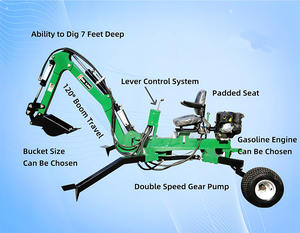 Boomgaard <span class=keywords><strong>360</strong></span> °   Mobiele minigraafmachine met wielen, <span class=keywords><strong>360</strong></span> graden draaibaar, kleine graafmachine, ATV-aanhanger - Product Image 2