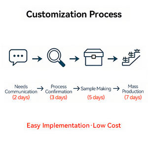 En stock : <span class=keywords><strong>Bidon</strong></span> en plastique léger pour voiture, mini <span class=keywords><strong>bidon</strong></span> de carburant d'urgence, design WW2, type gallon, pour <span class=keywords><strong>essence</strong></span>, seaux et fûts - Product Image 3