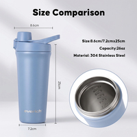 Botella Mezcladora de Acero Inoxidable con Aislamiento al Vacío de 26 oz, con Tapa de Bloqueo a Prueba de Fugas, Bola Mezcladora, Mezcladora de Proteínas, Deportes y Fitness, Logotipo Personalizado