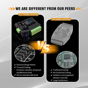 CK-8160E อินพุตแบบอะนาล็อก 24 บิต <span class=keywords><strong>16</strong></span> ช่องสัญญาณ 0-20MA โมดูลรับสัญญาณกระแสไฟฟ้า โมดูลสื่อสารอีเธอร์เน็ตแบบรีโมท IO - Product Image 4