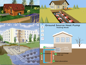 Nouvelle conception 2026, facile à installer, pompe à chaleur géothermique, pompe à chaleur eau-eau - Product Image 3