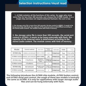 CH7800 Amplificateur externe à large tension Port série USB Contrôle du bouton Composants du <span class=keywords><strong>module</strong></span> vocal de qualité sonore MP3 - Product Image 2