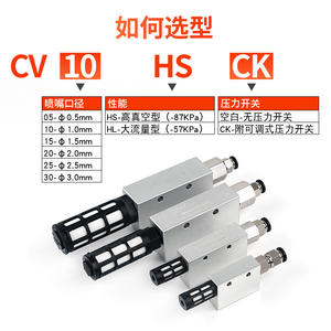 Generador de Vacío Multietapa de Alto Flujo ABM30C20B CV-15HS/10-20/ZL112, Generador de Presión Negativa para un Levantamiento Eficiente - Product Image 3