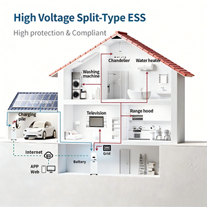 Jikai LiFePO4 IP54 54Ah 51.2V แบบซ้อนได้แบบ all-in-one BMS ไฮบริดกริดนอกกริดโหลดแบบสามเฟสที่ใช้ในครัวเรือน - Product Image 2