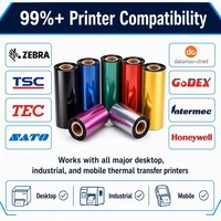 Pita Resin Lilin Merah Warna TTR Thermal Transfer Ribbon Roll untuk Mesin Printer Label Barcode Grosir Langsung dari Pabrik