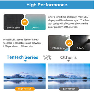 Magnetic Front Maintenance 3840hz Rgb Full Color Smd P2 P2.5 320*160mm Flexible Modules Leds P2 Led - Product Image 5