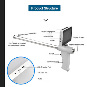 Equipo de Inseminación Artificial Veterinaria, Pistola de Inseminación Artificial Visual Digital para <span class=keywords><strong>Vacas</strong></span>, Pistola de Inseminación Visual para <span class=keywords><strong>Vacas</strong></span> - Product Image 3