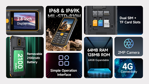 Ulefone Mini gồ ghề điện thoại thông minh 2100mAh điện thoại nhỏ 4G 2.8 inch <span class=keywords><strong>2MP</strong></span> máy ảnh ip69k TM đài phát thanh 64MB + 128Mb ulefone armor Mini 4 - Product Image 5