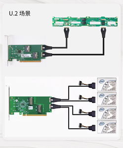 GPU Baseboard <span class=keywords><strong>Adapter</strong></span> <span class=keywords><strong>Card</strong></span> PCIe 5.0 kép mcio USB <span class=keywords><strong>Adapter</strong></span> <span class=keywords><strong>Card</strong></span> GPU cơ sở <span class=keywords><strong>Card</strong></span> đồ họa mở rộng khe cắm <span class=keywords><strong>Adapter</strong></span> Board cho máy chủ - Product Image 3