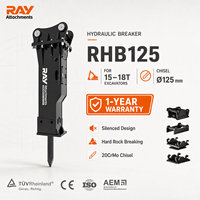 Ciseaux hydrauliques RAYATTACHMENTS RHB125 125 mm pour excavatrices moyennes 15-18 tonnes (côté, boîte, dessus) ISO 9001:2008 CE