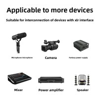 Câble audio équilibré HITEC HTP13250 XLR mâle-femelle avec conducteur en cuivre sans oxygène et feuille de PVC pour microphone/haut-parleur/alimentation de scène