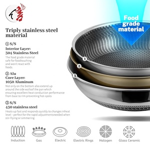 Panela <span class=keywords><strong>Wok</strong></span> Antiaderente de Aço Inoxidável Triplo Revestimento 18/8 Grau Alimentício com Fundo Favo de Mel, Tampa de Vidro e Compatível com Indução – Oferta Imperdível - Product Image 3