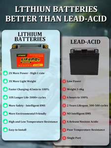 LFP7L-BS แบตเตอรี่ลิเธียมเหล็กฟอสเฟต320CCA 5Ah 12.8V สำหรับรถจักรยานยนต์พลังงานกีฬาเริ่มด้วย BMS และจอแสดงแรงดันไฟฟ้า - Product Image 3