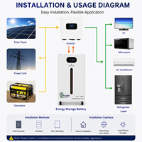 Batería LiFePO4 de 51.2V 350Ah 17.92kWh al por mayor, carga de 100A, salida de 125A, 3000 ciclos, BMS, almacenamiento solar para el hogar