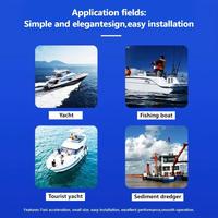 Bateau électrique 10kW Propulseur de moteur hors-bord électrique Unité de propulsion électrique avec hélice de bateau Moteur hors-bord Yacht