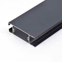 Fabricant de profilés en aluminium, profilés en aluminium avec revêtement en poudre, profilés pour portes coulissantes en aluminium