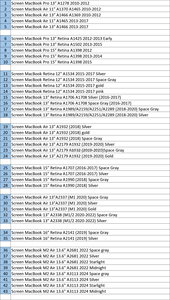 Original para Macbook pantalla LCD <span class=keywords><strong>A1502</strong></span> para Macbook pantalla LCD OEM/ODM <span class=keywords><strong>A1502</strong></span> 2013-2015 - Product Image 6