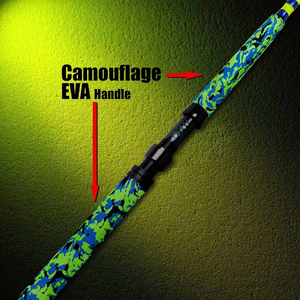 <span class=keywords><strong>Canne</strong></span> à lancer de poisson-chat à action rapide personnalisée, 7'6 "8'6" 9'6 "pour la pêche au <span class=keywords><strong>leurre</strong></span> et à la carpe en eau douce - Product Image 6