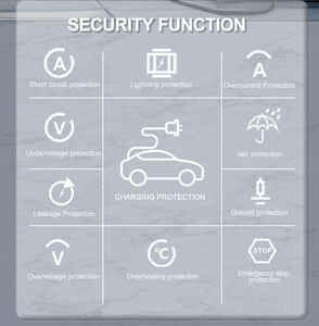 Amppal Nuevo Cargador Eléctrico de Piso para Vehículos Eléctricos de 7Kw/11Kw/22Kw Tipo 1 Tipo 2 GB/T IP54 para Hogar y Comercio - Product Image 5