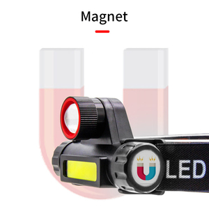 Inducible Adjustable 90 LED Waterproof IP44 <strong>High</strong> <strong>Power</strong> Rechargeable <strong>Headlamp</strong> Flashlight with Batteries Included for Camping - Product Image 4