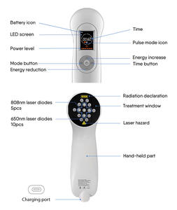 Kelas <span class=keywords><strong>3b</strong></span> terapi <span class=keywords><strong>Laser</strong></span> Equine lampu merah tingkat rendah LLLT untuk perawatan fisioterapi dokter hewan dan kuda - Product Image 5