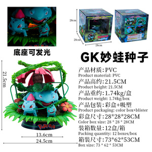 ของเล่นฟิกเกอร์ PVC ซีรีส์ GK รุ่นใหม่ สำหรับเด็ก ตัวละครซาสึเกะ บลาสทอยส์ วีนัสอูร์ พร้อมไฟ - Product Image 6