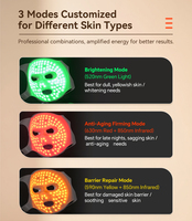 Masque facial LED infrarouge 850 nm pour usage domestique, rajeunissement de la peau par photons, anti-rides, éclaircissant, réparation des peaux abîmées, masque de beauté