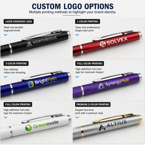 Hot Sale Customized Logo <strong>Ballpoint</strong> <strong>Pen</strong> Slim <strong>Metal</strong> Senior Novelty Design 1.0mm Business Promotional Office Hotel Advertising Gift - Product Image 4