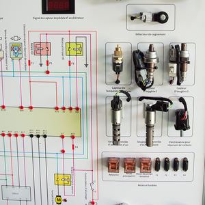 Plateforme de <span class=keywords><strong>formation</strong></span> pour système d'immobilisation et d'allumage de moteur automobile pour écoles professionnelles - Product Image 5