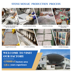 Mosaico de <span class=keywords><strong>piscina</strong></span> de oro de lujo para cocina Hotel <span class=keywords><strong>ducha</strong></span> <span class=keywords><strong>piscina</strong></span> uso decorativo para suelo Interior y pared - Product Image 3