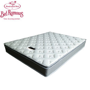 Оптовая продажа, дешевая подушка для отеля, матрас, водонепроницаемый, сжатый, наматрасник для кровати - Product Image 6