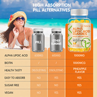 Complément Alimentaire en Gommes à la Vitamine Alpha Lipoïque 1000mg et Biotine 1000mg à Absorption Élevée, Marque Privée OEM, pour Adultes
