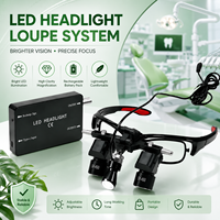 Loupes chirurgicales ergonomiques Mincin Dental avec grossissement 4.0X 5.0X 6.0X et lentille optique à distance de travail réglable