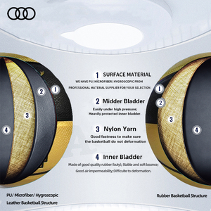 Marque Sanhuan Vente à chaud <span class=keywords><strong>de</strong></span> basket-ball en cuir PU Logo personnalisé Fournisseur exclusif avec des variantes <span class=keywords><strong>de</strong></span> couleur pour toute la plate-forme - Product Image 4