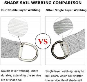 <span class=keywords><strong>Voile</strong></span> triangulaire pare-soleil familial en <span class=keywords><strong>polyéthylène</strong></span> haute densité léger et imperméable avec un taux <span class=keywords><strong>d</strong></span>'<span class=keywords><strong>ombrage</strong></span> allant jusqu'à 85%. - Product Image 5