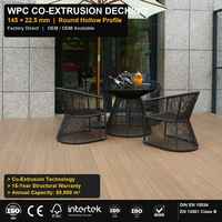 Planches de terrasse en WPC écologiques modernes et professionnelles - Antidérapantes, imperméables, installation par clipsage pour jardin et parc