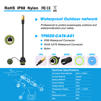 Connecteur de câble RJ45 en cuivre étanche IP68 M20, adaptateur d'extension Ethernet blindé pour extérieur, cordon de raccordement réseau robuste