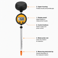 Testeur de pH numérique intelligent PH328 3-en-1 avec mesure de la température et de l'humidité, en ABS, pour usage agricole et en verger, OEM