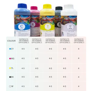 Cowint Environmental Friendly1000ml/bottle dye CMYK + W inchiostro per stampante digitale a pigmenti per xp600/i3200