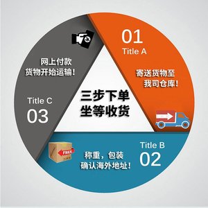 บริษัท คิวฮาน โลจิสติกส์ เวียดนาม บริการขนส่งทางบก ขนส่งทางทะเลแบบ LCL ไปยังมาเลเซีย พร้อมบริการบรรจุภัณฑ์และติดฉลากตามความต้องการ - Product Image 1