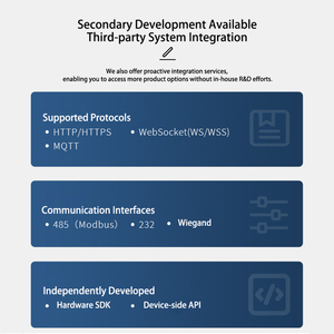 Système de paiement de stationnement mobile, terminal portable, reconnaissance de plaque d'immatriculation, système de stationnement intelligent pour voitures - Product Image 3