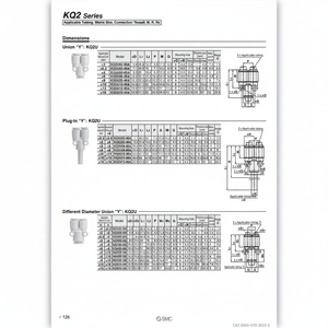 นิวเมติกส์แบบสัมผัสเดียว KQ2U10-99A ชิ้นส่วนนิวเมติก SMC - Product Image 1