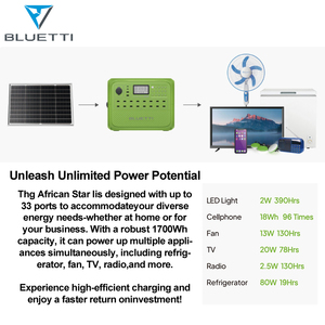 Sistema de Energía Solar BLUETTI Especial para África con Salida DC USB, Solución de Energía Verde con Pago por Uso para Hogar, Negocios y Emergencias - Product Image 3