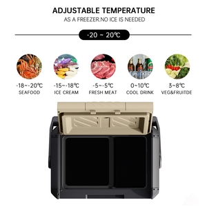 Réfrigérateur de voiture portable 18 <span class=keywords><strong>litres</strong></span> à batterie lithium pour camping en extérieur - Grande vente - Product Image 4