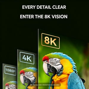 Câble Audio-Vidéo Numérique HDTV ANNXIN en Gros, Ultime, Tressé, Plaqué Or, 48 Gbit/s, 8K UHD, pour Moniteur 4K 120Hz, Projecteur et Gaming - Product Image 3