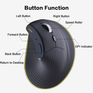 JOMAA Daul Model Wireless Optical Right-Handed Speed Roller <b>Mouse</b> Vertical Ergonomic Rechargeable <b>mouse</b> for Pad Desktop Laptop - Product Image 3