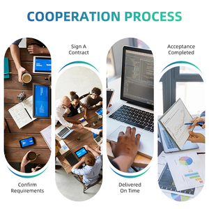 Woocommerce API phát triển trang web thương mại điện tử với ứng dụng Web ứng dụng di động - Product Image 2