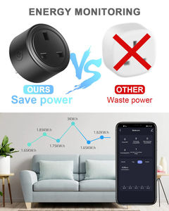 Enchufe Inteligente para Reino Unido <span class=keywords><strong>VeSync</strong></span> WiFi con Monitor de Energía 16A, Firmware Esp8286, Interruptores Eléctricos Personalizados con Diseño de Barra de Enchufes - Product Image 3